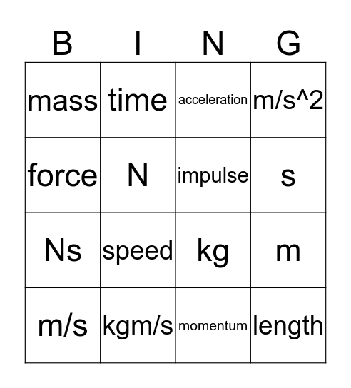 SI Units Bingo Card