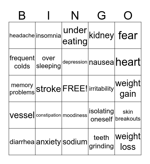 Stress Bingo Card