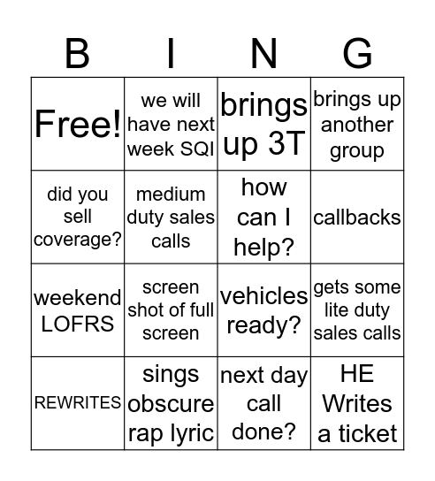 GTM BINGO Card