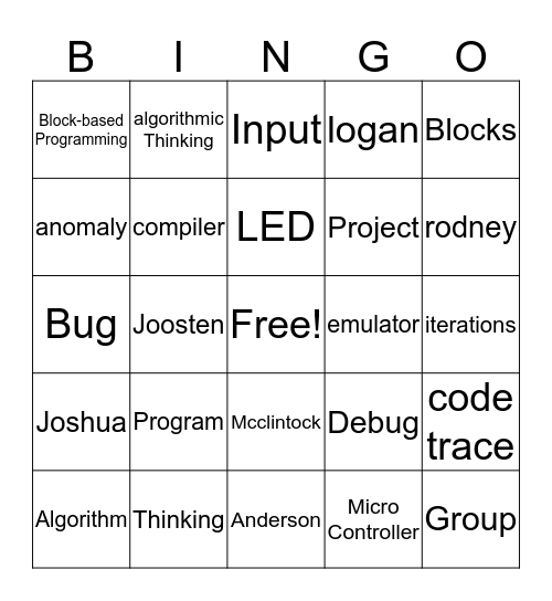 Project Bingo Card