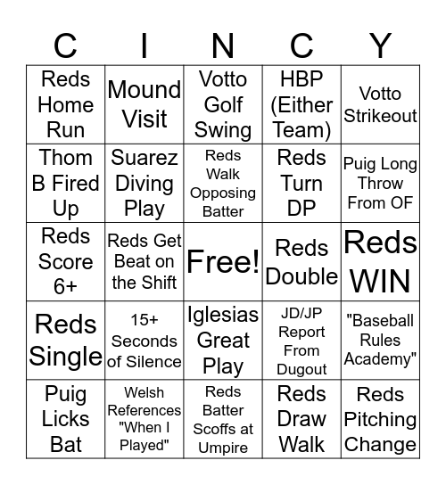 Cincinnati Reds BINGO Card