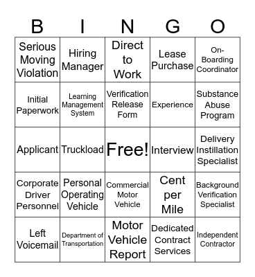 Terminology BINGO Card