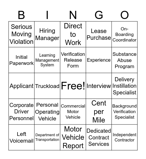 Terminology BINGO Card