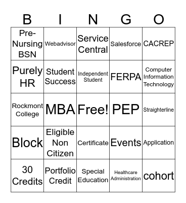 Week One Review Bingo Card