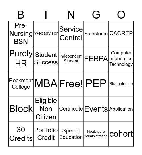 Week One Review Bingo Card