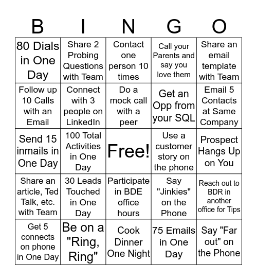 Call Blitz BINGO - Week 3 Bingo Card