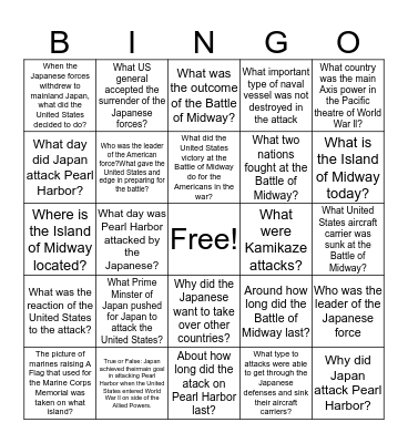World War ll - Pacific Bingo Card