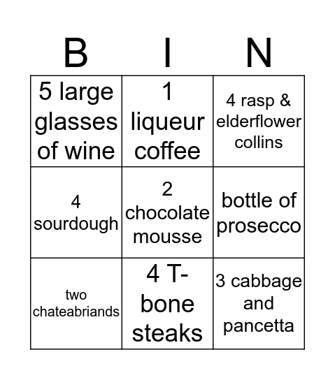RESTAURANT BINGO Card