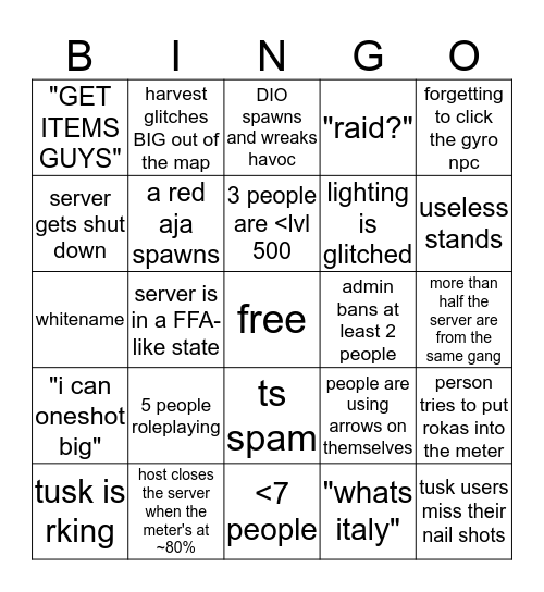 Notorious B.I.G Raids Bingo Card