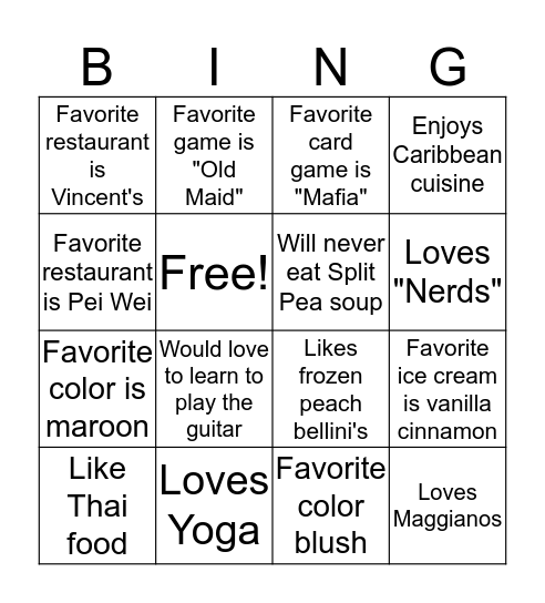 Guess Who !  Bingo Card