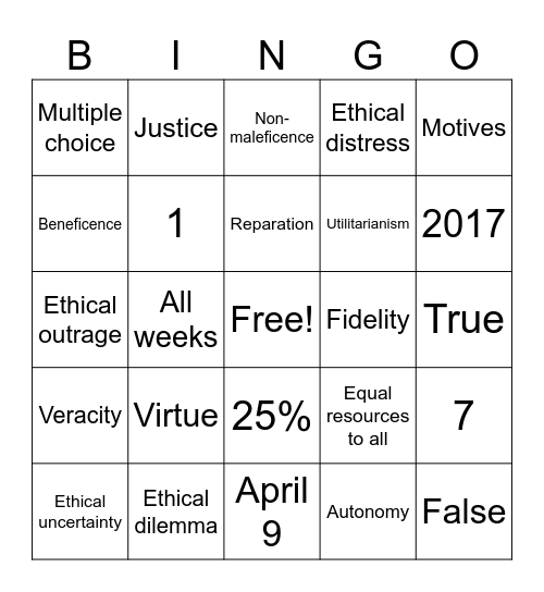 Introduction to NURS 308 and Ethical Principles Bingo Card