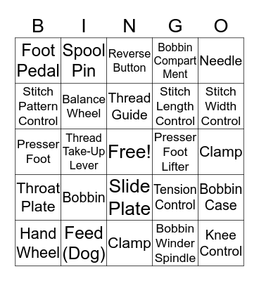 Sewing Machine Parts  Bingo Card