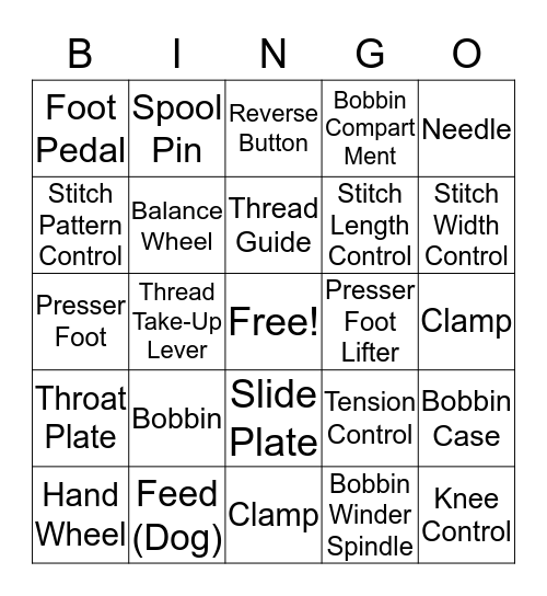Sewing Machine Parts  Bingo Card