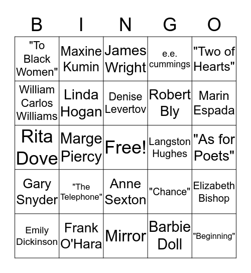 Poets and poems Bingo Card