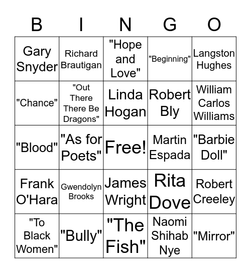 Poets and poems Bingo Card