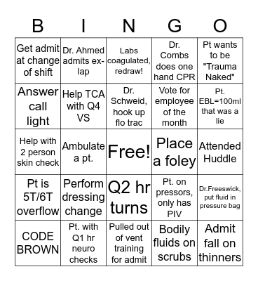 RN SICU BINGO Card