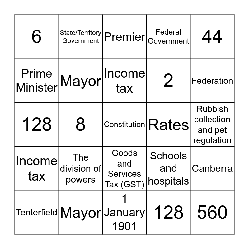 the-australian-constitution-and-the-division-of-powers-bingo-card