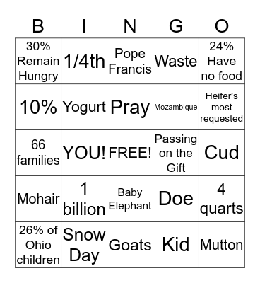 Hunger in the World Bingo Card