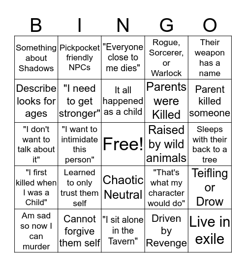 Edgy Characters Bingo Card