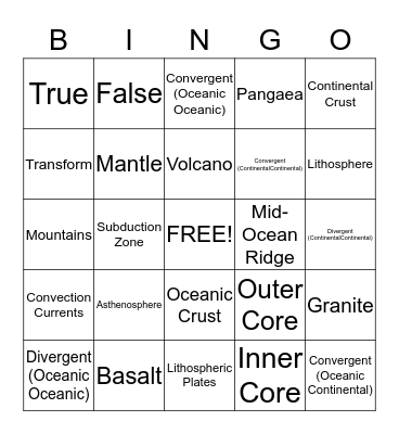 Earth's Layers and Plate Tectonic Bingo Card