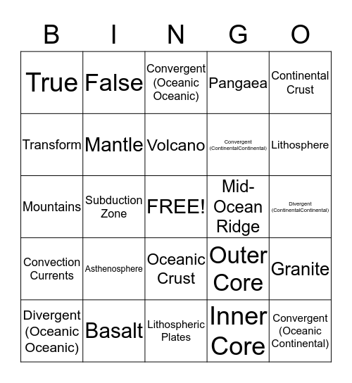 Earth's Layers and Plate Tectonic Bingo Card
