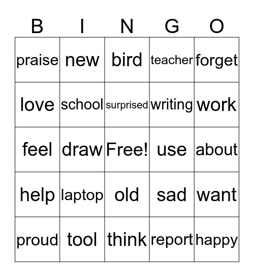 Lucy's report Bingo Card