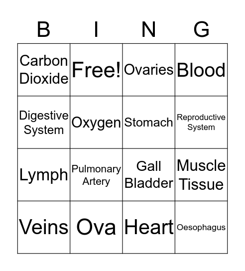 MRC Cells, Tissues and Organ Systems Bingo Card