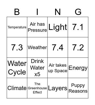 Meteorology Test Bingo Card