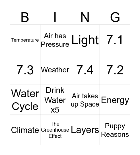 Meteorology Test Bingo Card