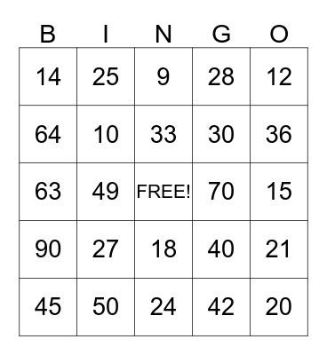 Multiplication Products Bingo Card