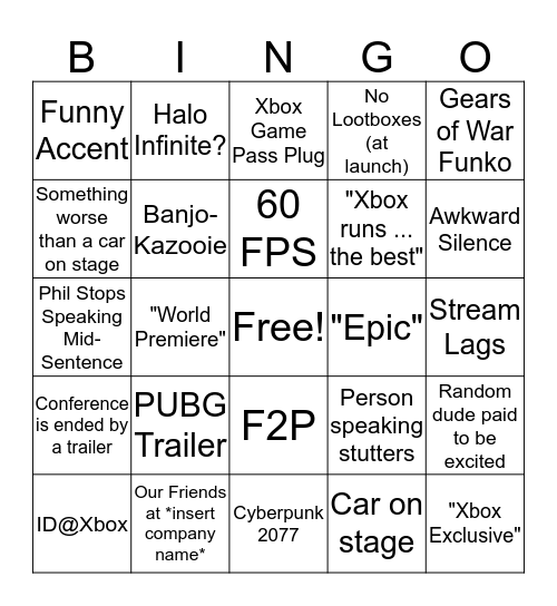 Microsoft E3 2019 Bingo Card