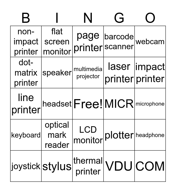 Input and Output Devices Bingo Card