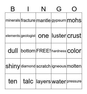 Minerals Bingo Card