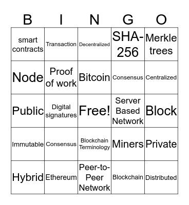 BBC | CBS Blockchain Technology Bingo Card