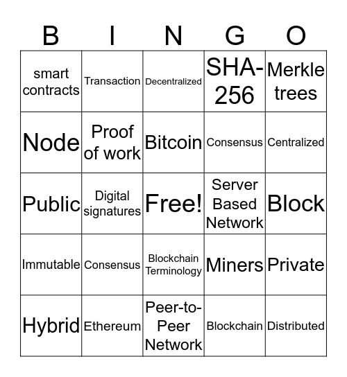 BBC | CBS Blockchain Technology Bingo Card