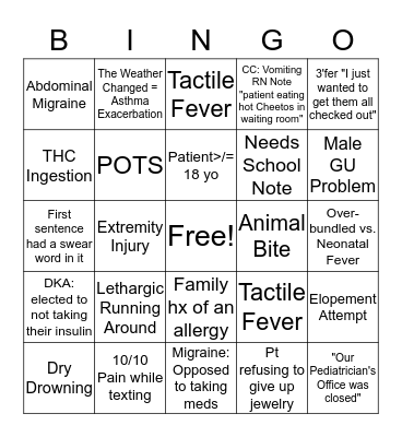 ED Bingo Card