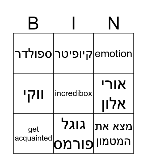 נאמני מחשב Bingo Card