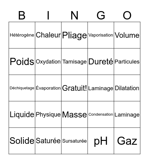 Matière et énergie Bingo Card