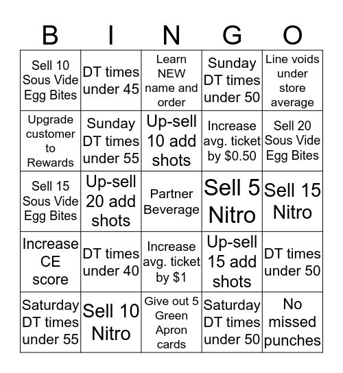 Barista Bingo! Bingo Card