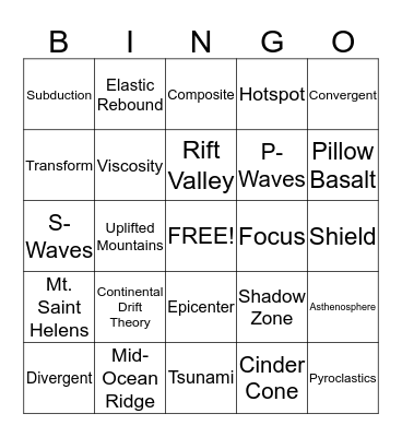 Plate Tectonic Bingo Card