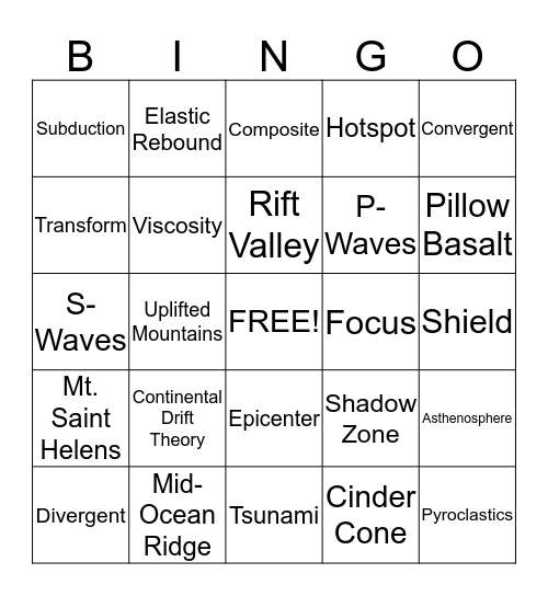 Plate Tectonic Bingo Card
