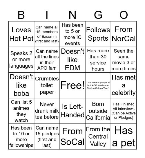 Know Rho Rho Bingo Card