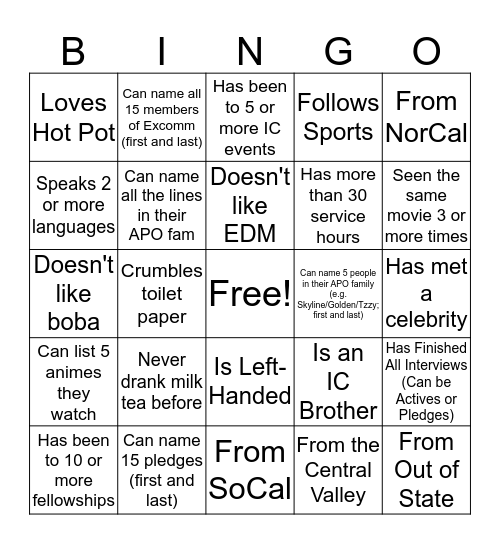 Know Rho Rho Bingo Card