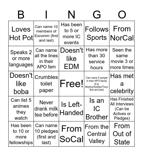 Know Rho Rho Bingo Card