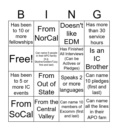 Know Rho Rho Bingo Card