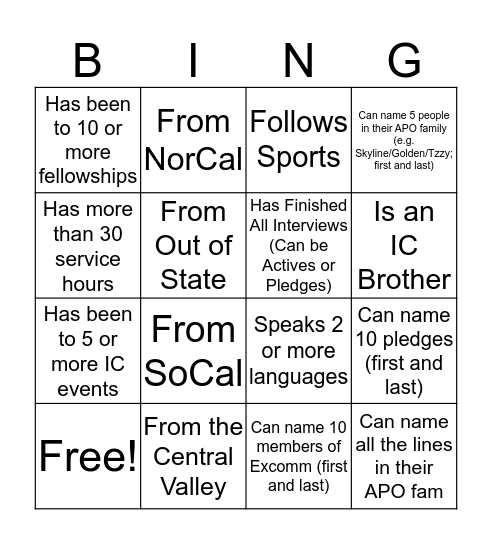 Know Rho Rho Bingo Card