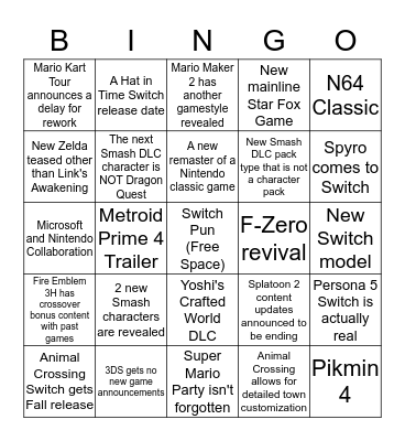 Nintendo E3 2019 Bingo Card