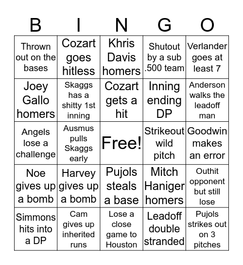 Angels Bingo 2019 Bingo Card