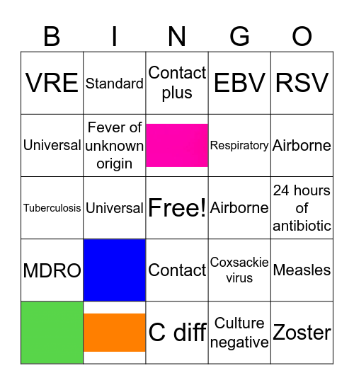 Isolation + Precautions Bingo Card
