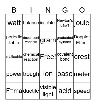 Physical Bingo Card